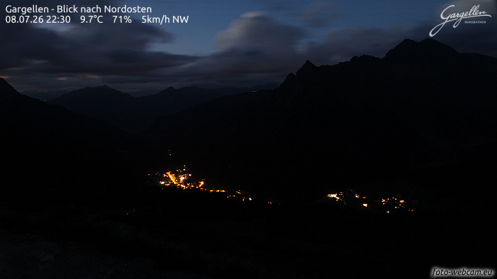 Gargellen | Talblick