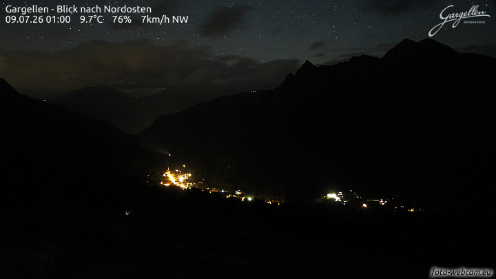 Gargellen | Talblick