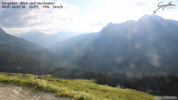 Gargellen | Talblick