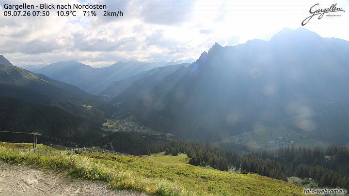 Gargellen | Talblick