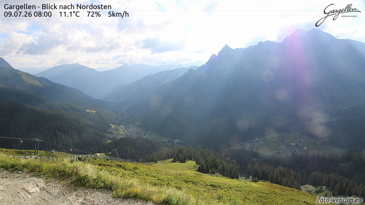 Gargellen | Talblick