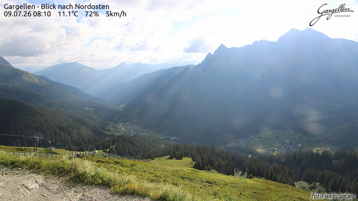 Gargellen | Talblick