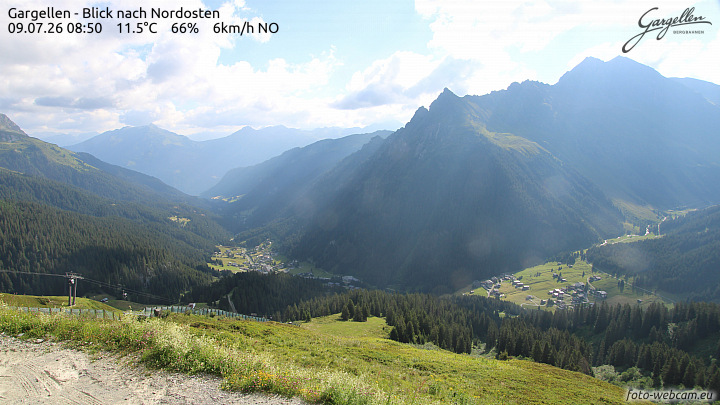 Gargellen | Talblick