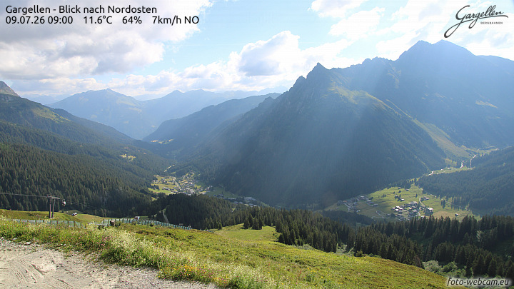Gargellen | Talblick