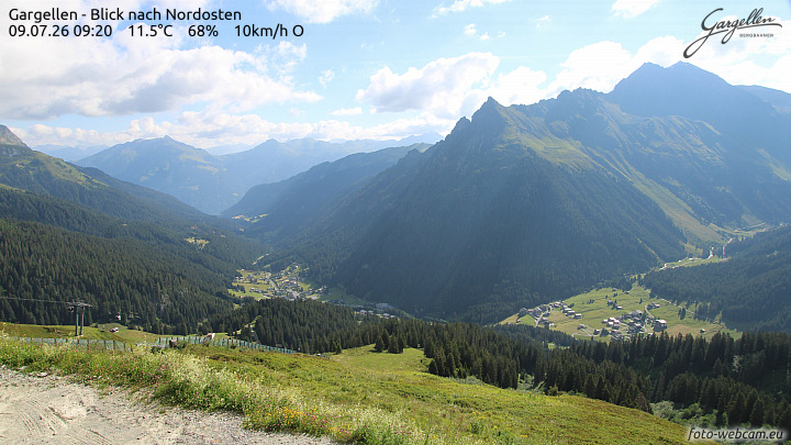 Gargellen | Talblick