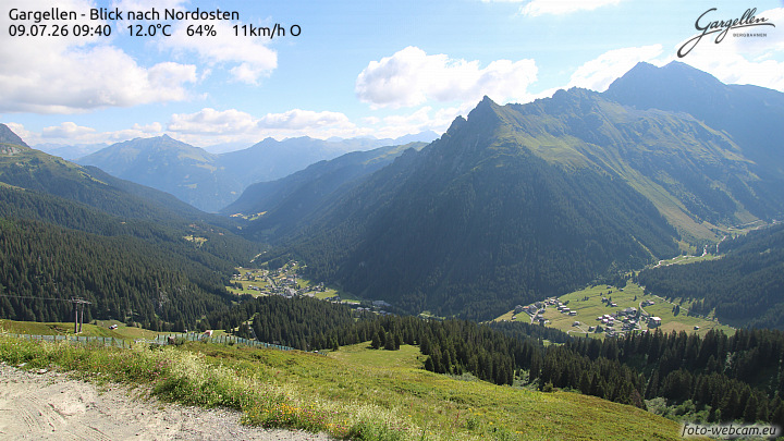 Gargellen | Talblick