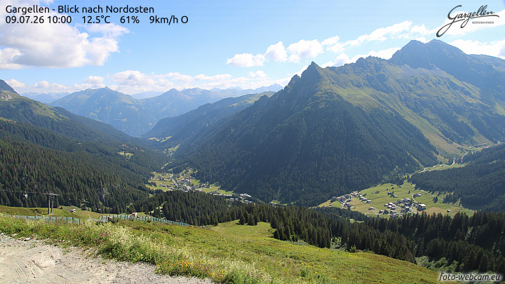Gargellen | Talblick
