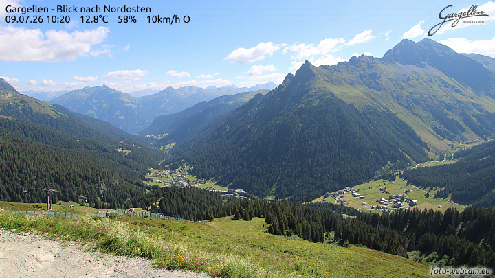 Gargellen | Talblick