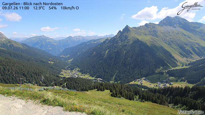 Gargellen | Talblick