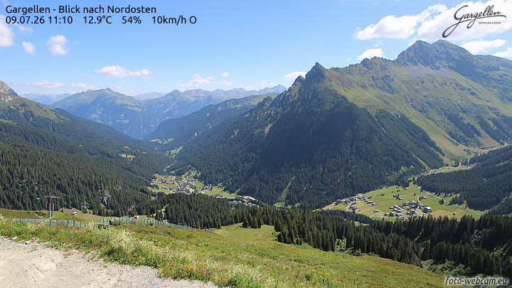 Gargellen | Talblick