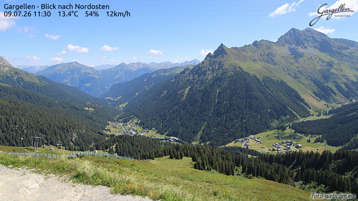 Gargellen | Talblick