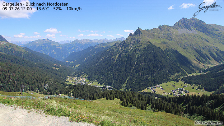 Gargellen | Talblick