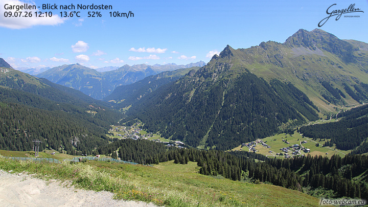 Gargellen | Talblick