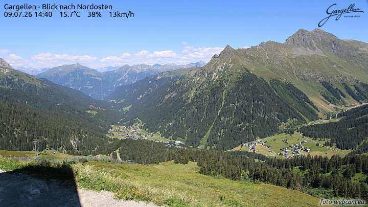 Gargellen | Talblick