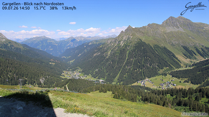 Gargellen | Talblick