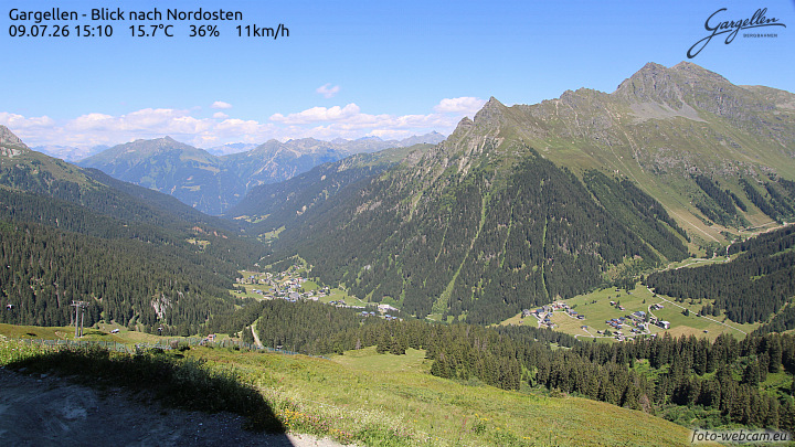 Gargellen | Talblick