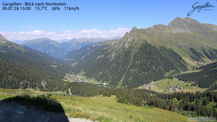 Gargellen | Talblick