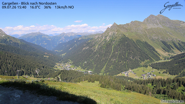 Gargellen | Talblick