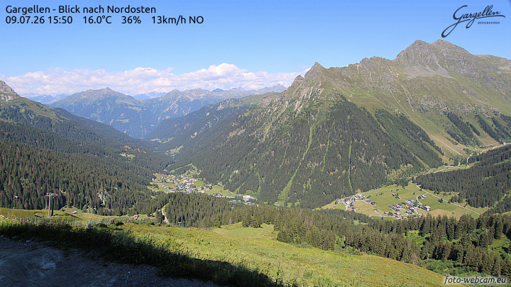 Gargellen | Talblick