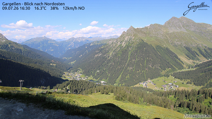 Gargellen | Talblick