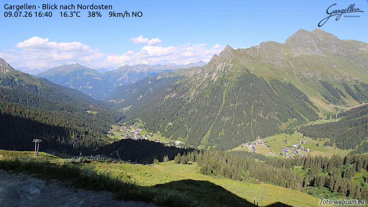 Gargellen | Talblick