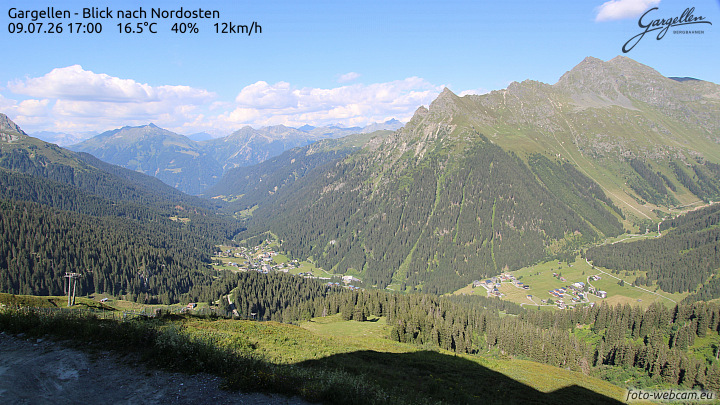 Gargellen | Talblick
