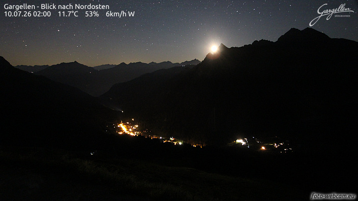 Gargellen | Talblick