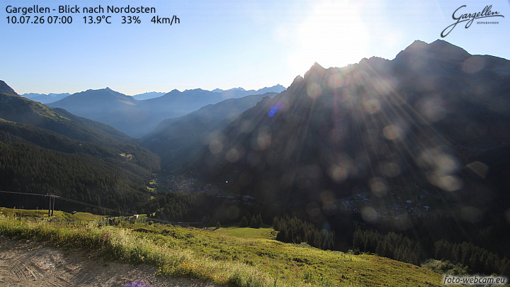 Gargellen | Talblick