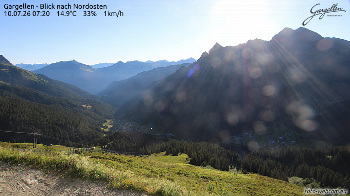 Gargellen | Talblick