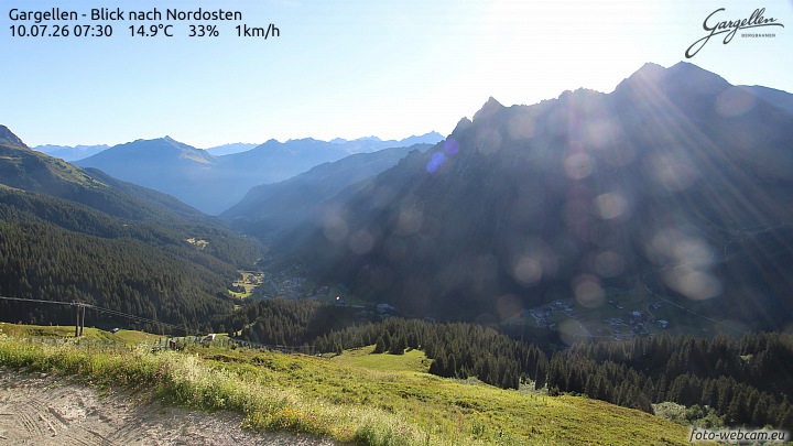 Gargellen | Talblick