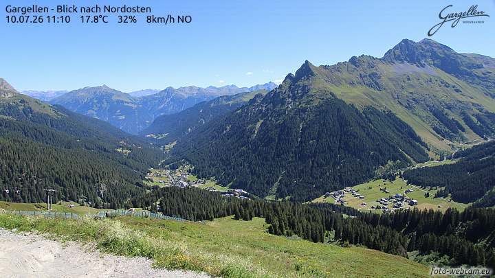 Gargellen | Talblick