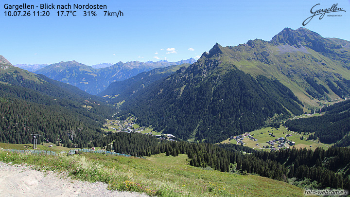 Gargellen | Talblick