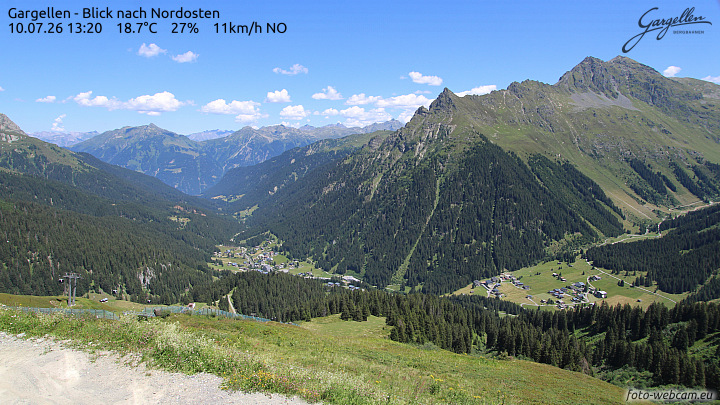 Gargellen | Talblick