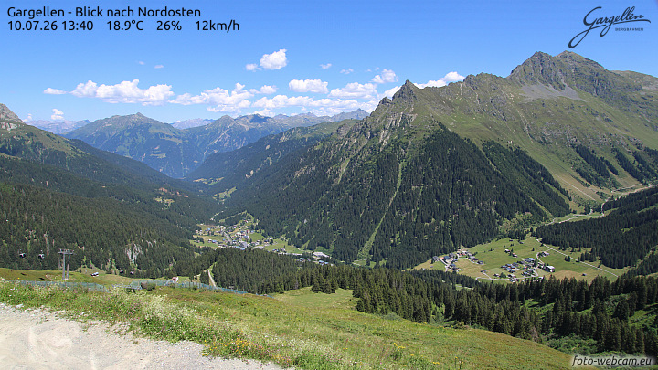 Gargellen | Talblick