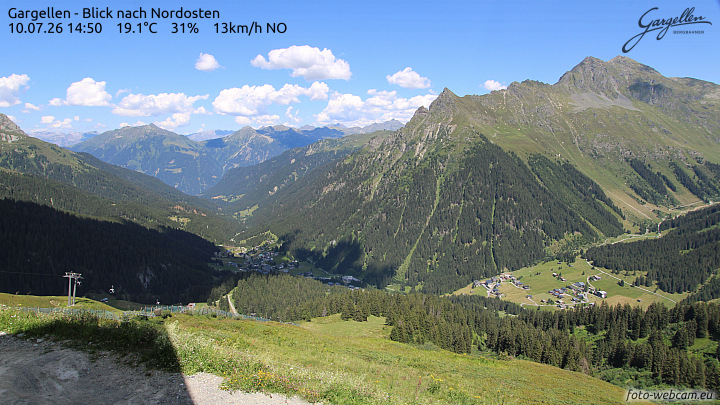 Gargellen | Talblick