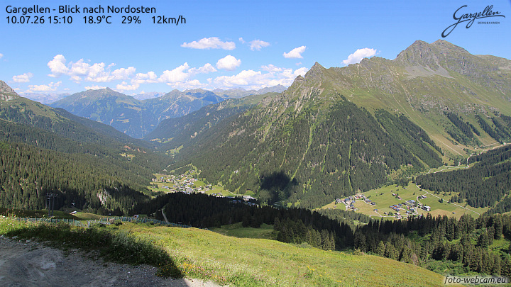 Gargellen | Talblick