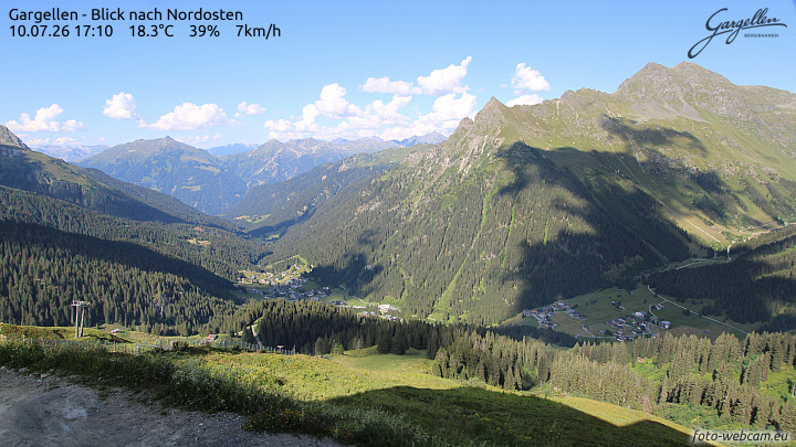 Gargellen | Talblick