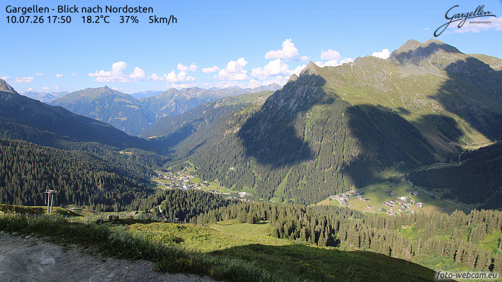 Gargellen | Talblick