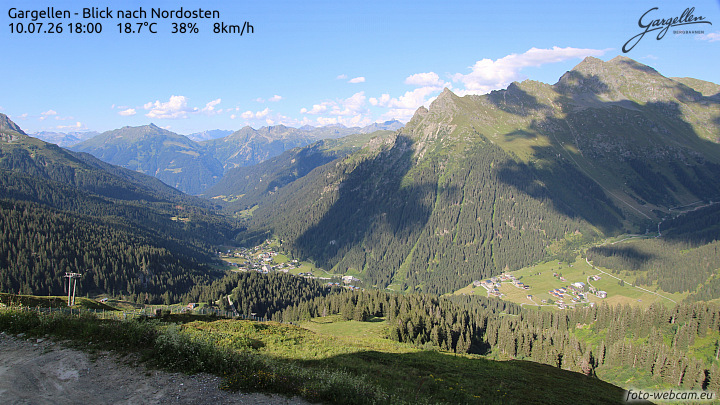 Gargellen | Talblick