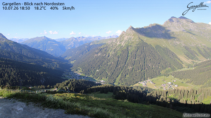 Gargellen | Talblick