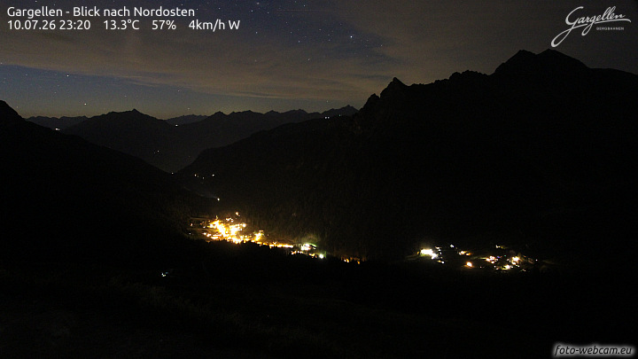 Gargellen | Talblick