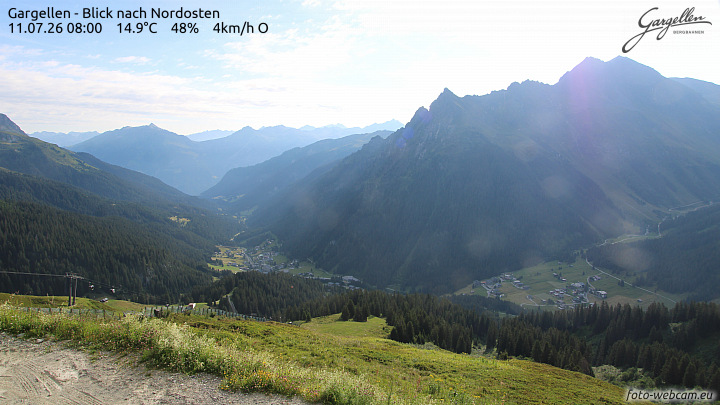Gargellen | Talblick