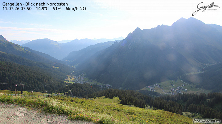 Gargellen | Talblick