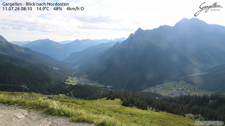 Gargellen | Talblick