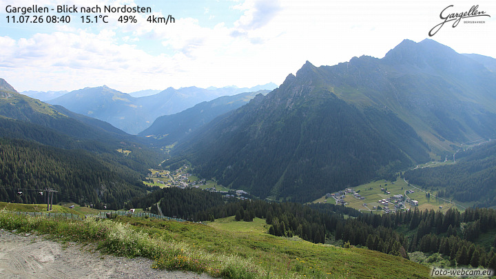 Gargellen | Talblick