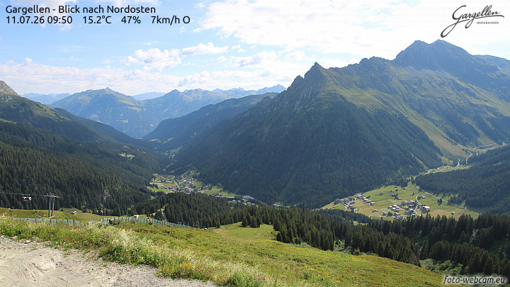 Gargellen | Talblick