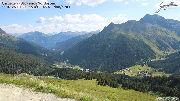 Gargellen | Talblick