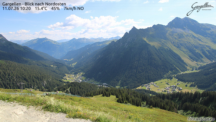 Gargellen | Talblick