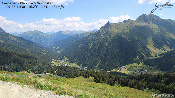 Gargellen | Talblick