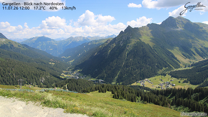Gargellen | Talblick